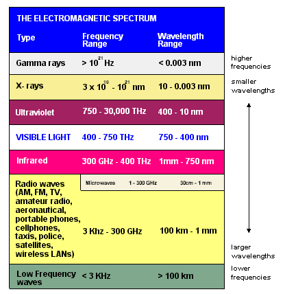 SPECTRUM.GIF
