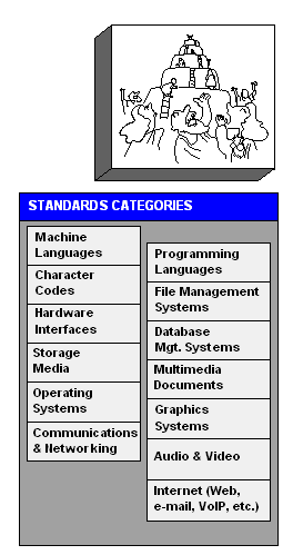 STD1.GIF