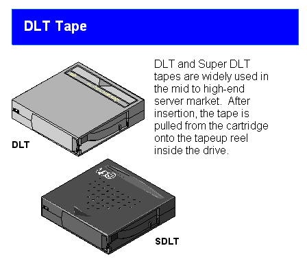 STRDLT.GIF