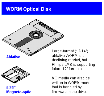 STRWORM.GIF