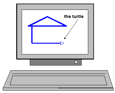 TURTGRAF.GIF