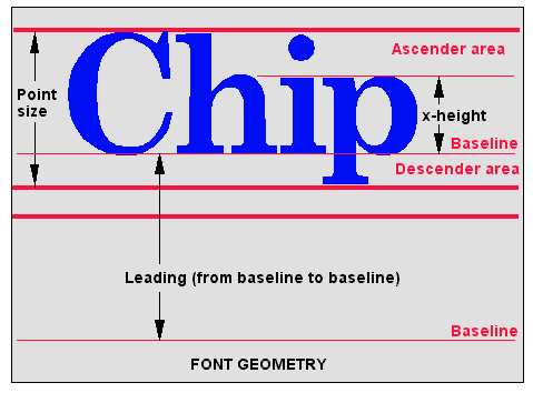 TYPEFACE.GIF