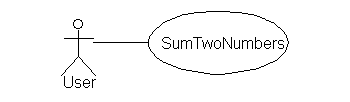 UML1.GIF