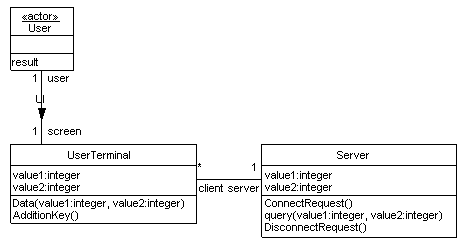 UML4.GIF