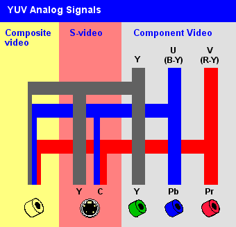 VIDSPLIT.GIF