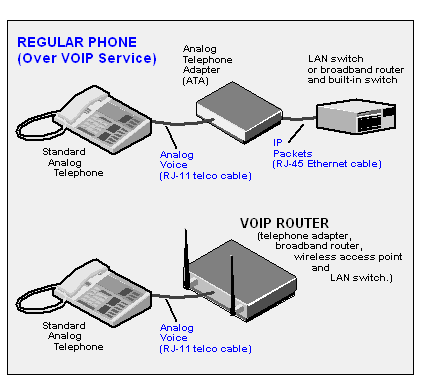 VOIP2.GIF