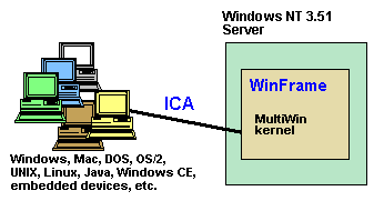 WINFRAME.GIF