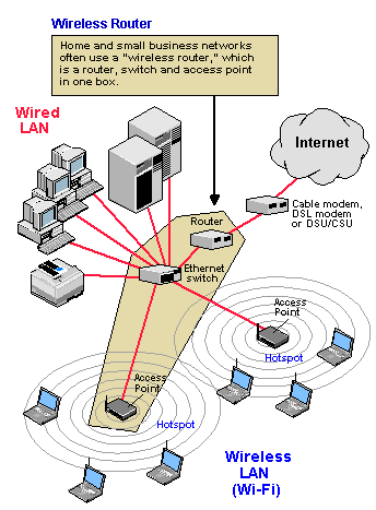 WLAN.GIF