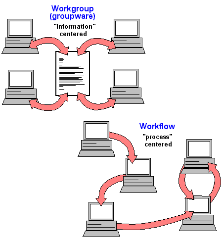 WORKFLOW.GIF