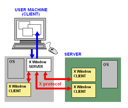 XWINDOW.GIF