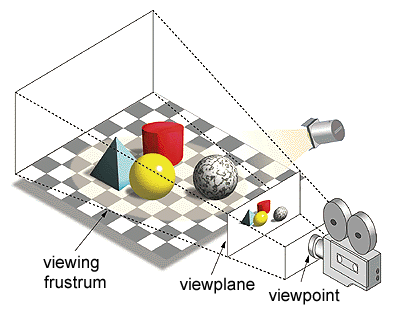 _3DGRAPH.GIF
