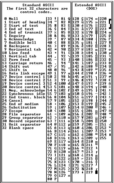 _ASCHART.GIF