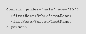 _ATTBUTE.GIF
