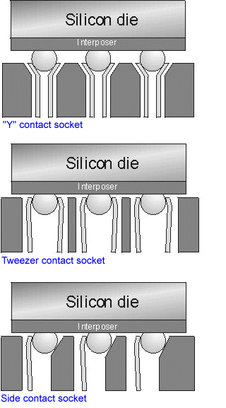 _CSPTYP1.GIF