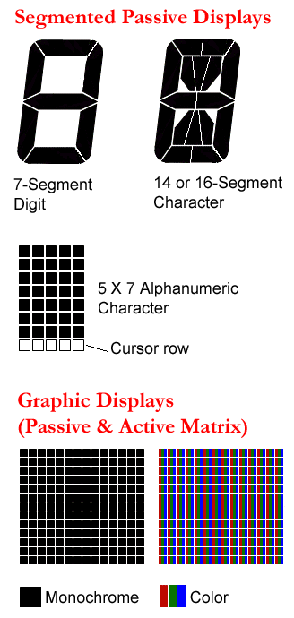 _LCDDISP.GIF