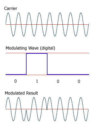 _PSK.GIF