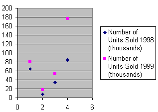 _SCATTER.GIF
