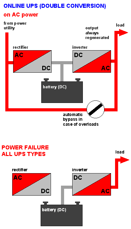 Click here to enlarge