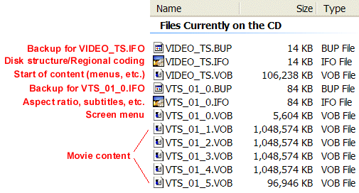 _VOB.GIF