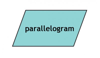 parallelogram parallelogram