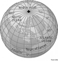 North Pole North Pole
