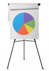 A pie chart is a type of graph. A pie chart is a type of graph.