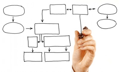 A person creating a diagram. A person creating a diagram.