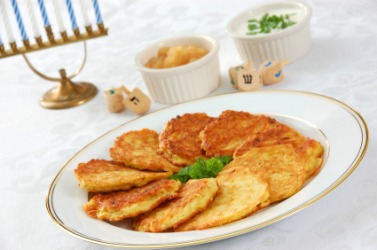 A plate of latkes. A plate of latkes.