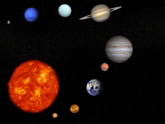 These planets orbit the sun. These planets orbit the sun.