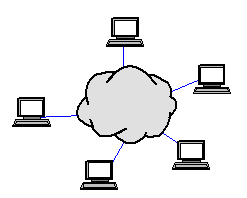 cloud