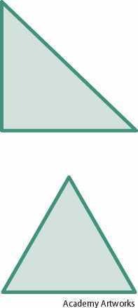 Triangle Of Meaning