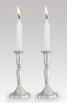 candlestick