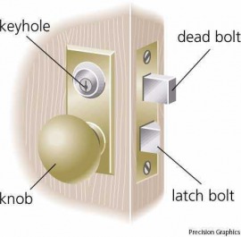 dead bolt