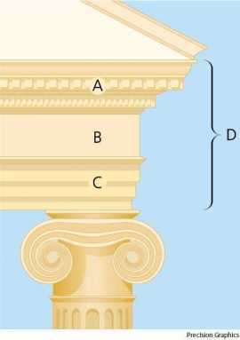 entablature