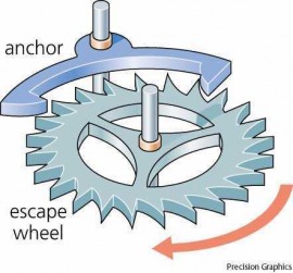 escapement