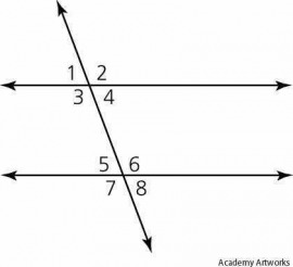 exterior angle