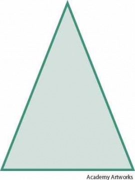 isosceles