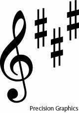 key signature