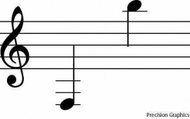 ledger line