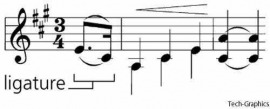 ligature