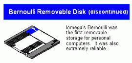 magnetic disk