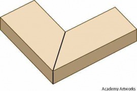 miter joint
