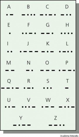 Morse code
