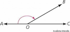obtuse angle