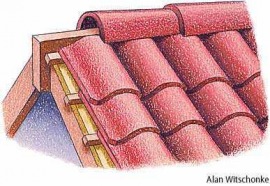 pantile