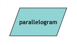 parallelogram