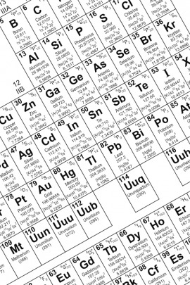 periodic table