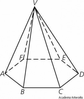 polyhedral angle
