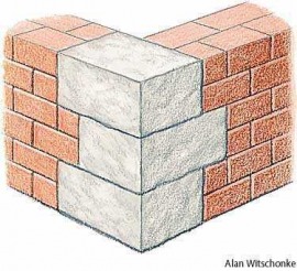 quoin