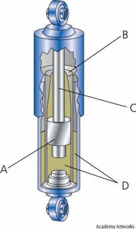 shock absorber